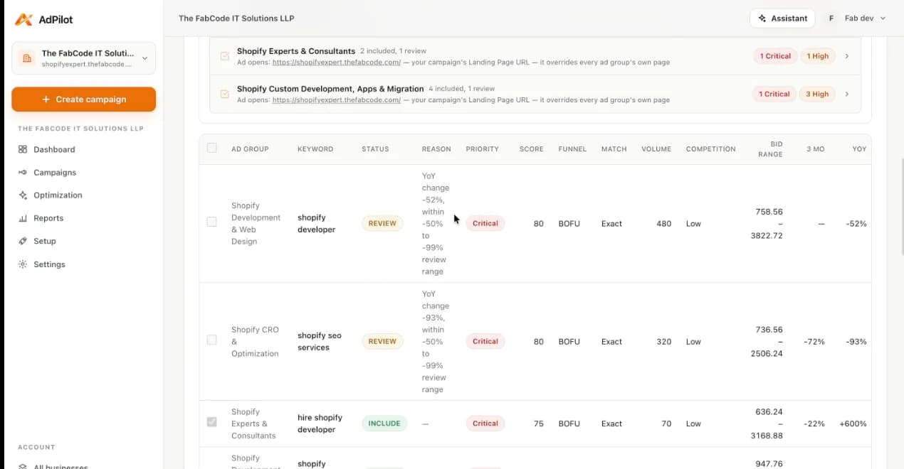 The keywords step: each keyword with its ad group, status, reason, priority, score, match type, volume and bid range.