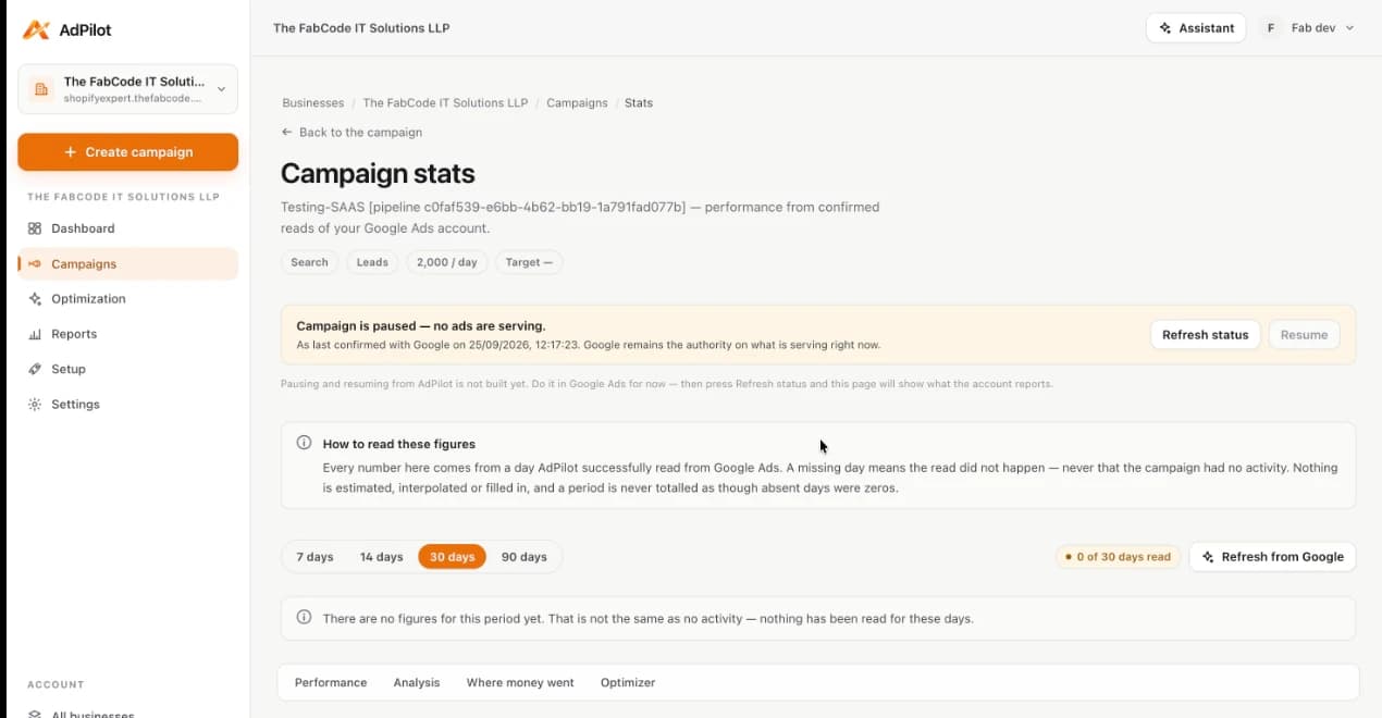 Campaign stats for a Google campaign: status as last confirmed, 7/14/30/90-day windows and the Performance, Analysis, Where money went and Optimizer tabs.